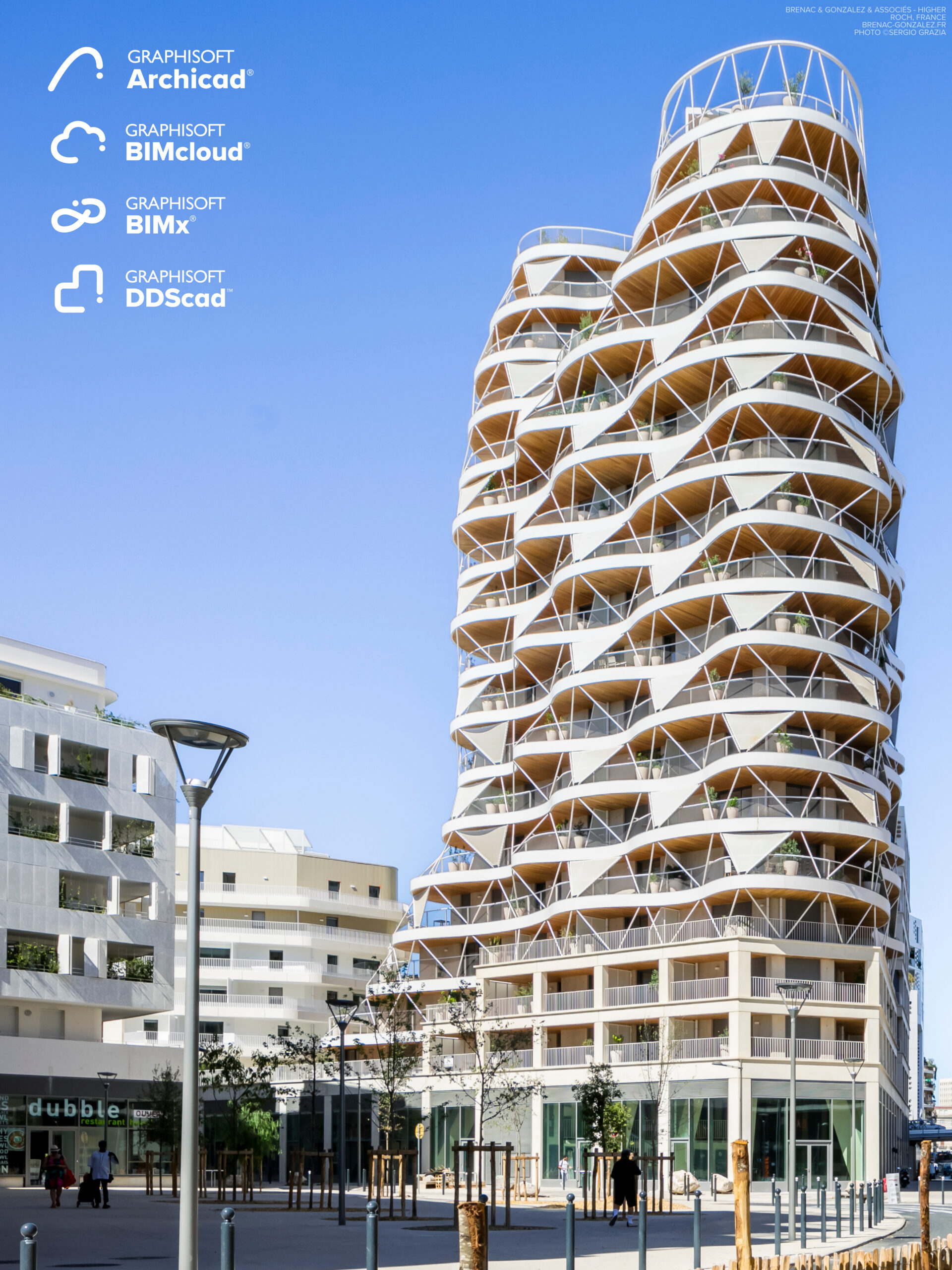 Archicad Collaborate – Capinfo